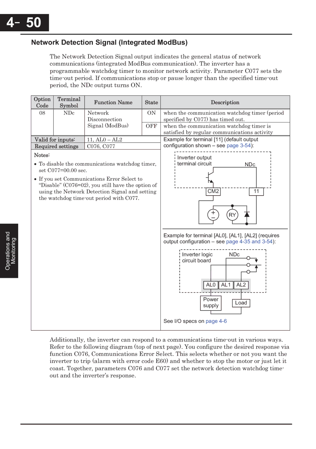 Hitachi CP-X200 instruction manual －50, Network Detection Signal Integrated ModBus 