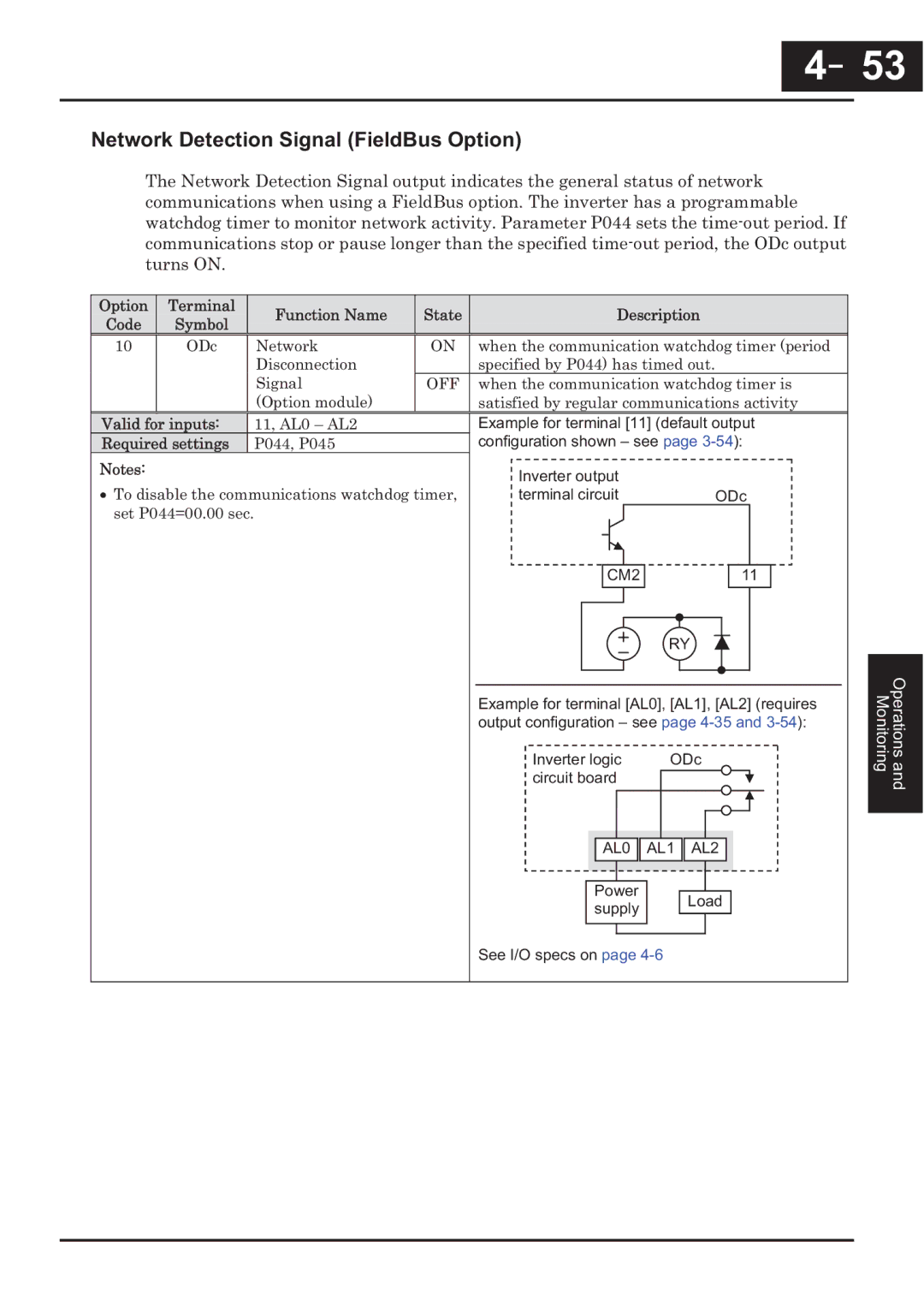 Hitachi CP-X200 instruction manual Network Detection Signal FieldBus Option, Set P044=00.00 sec 