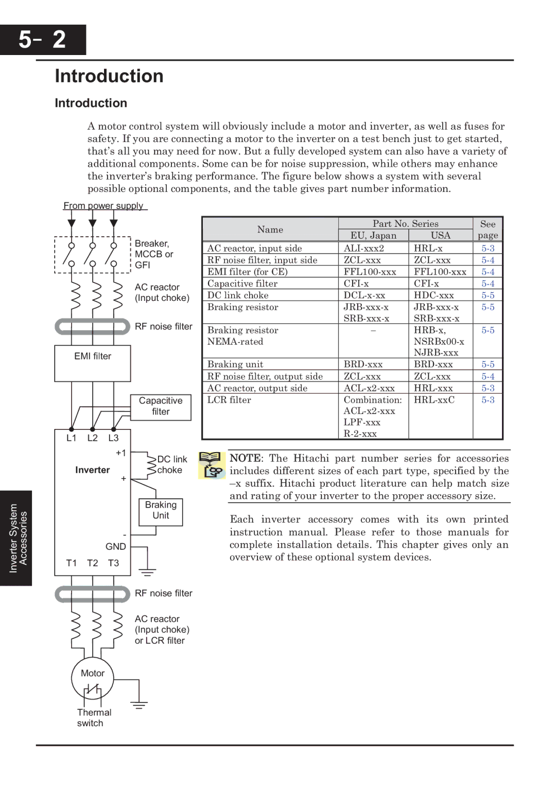 Hitachi CP-X200 instruction manual Inverter System 