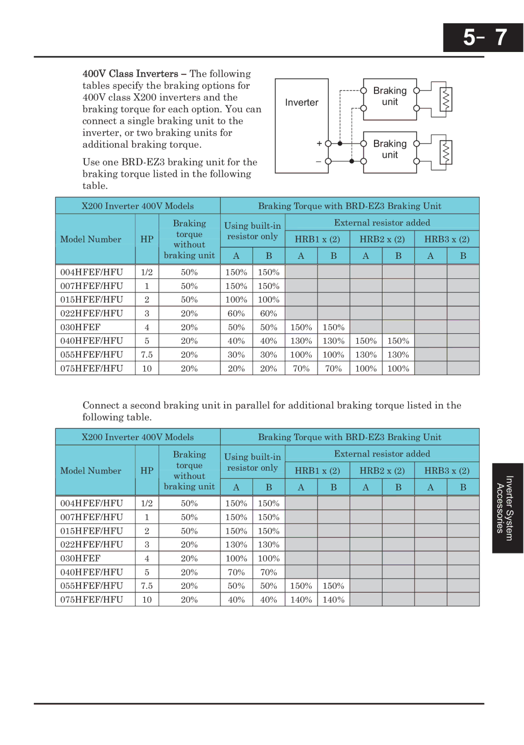 Hitachi CP-X200 instruction manual 004HFEF/HFU 