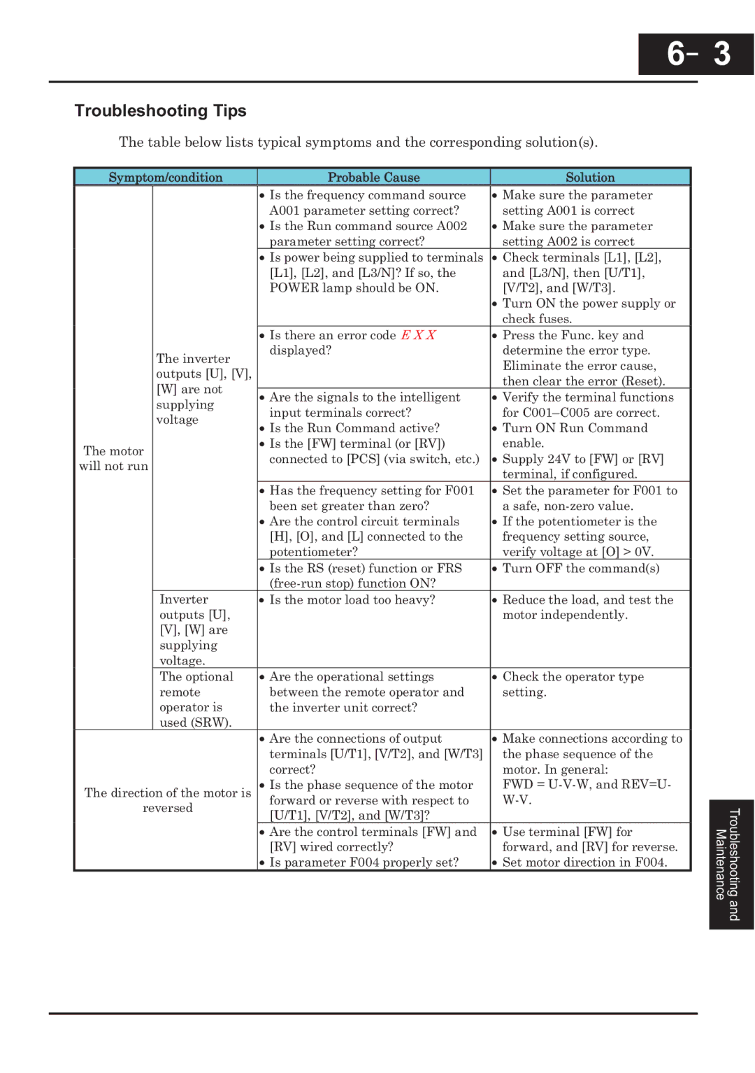 Hitachi CP-X200 instruction manual Troubleshooting Tips 