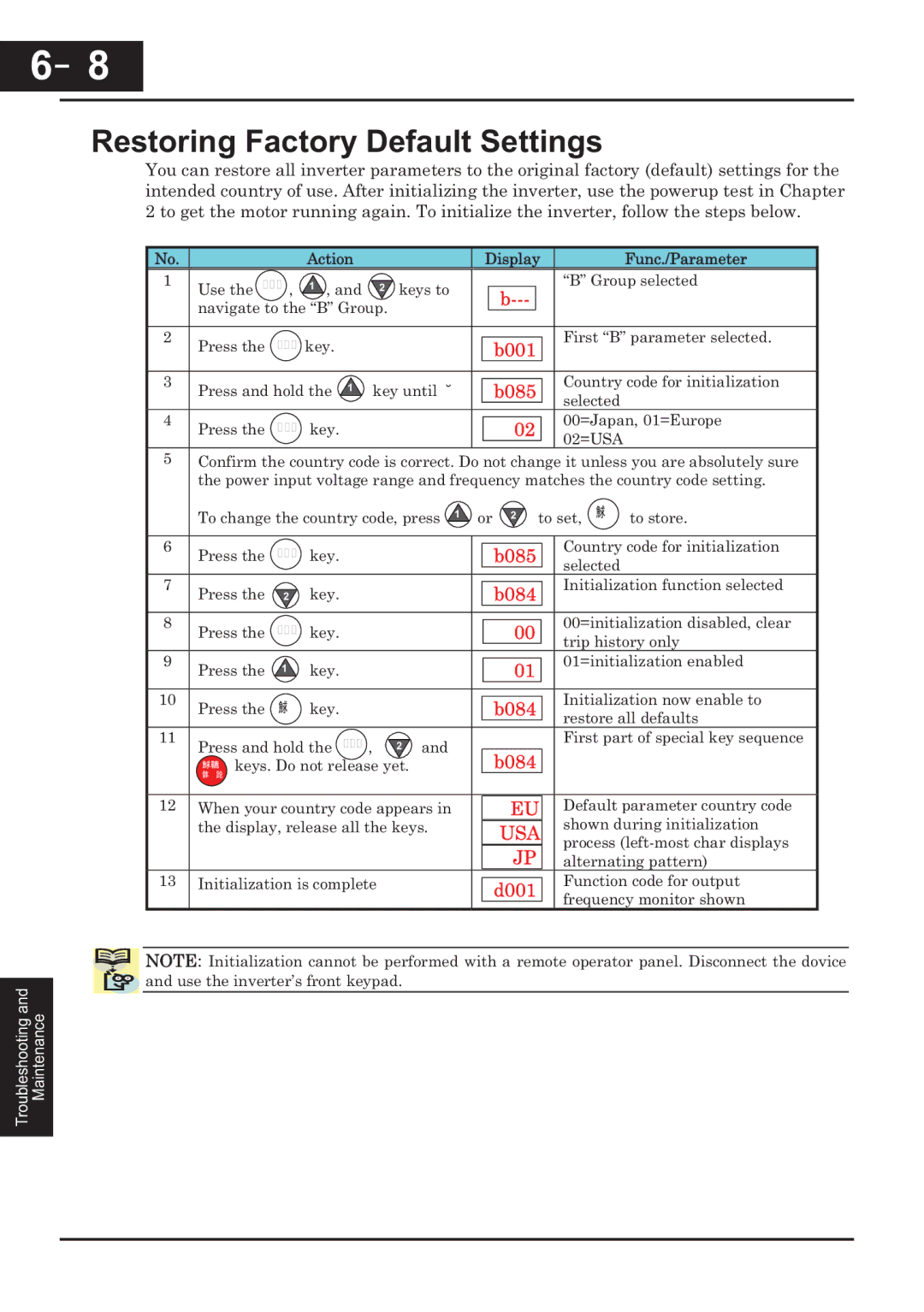 Hitachi CP-X200 instruction manual Restoring Factory Default Settings, B085 