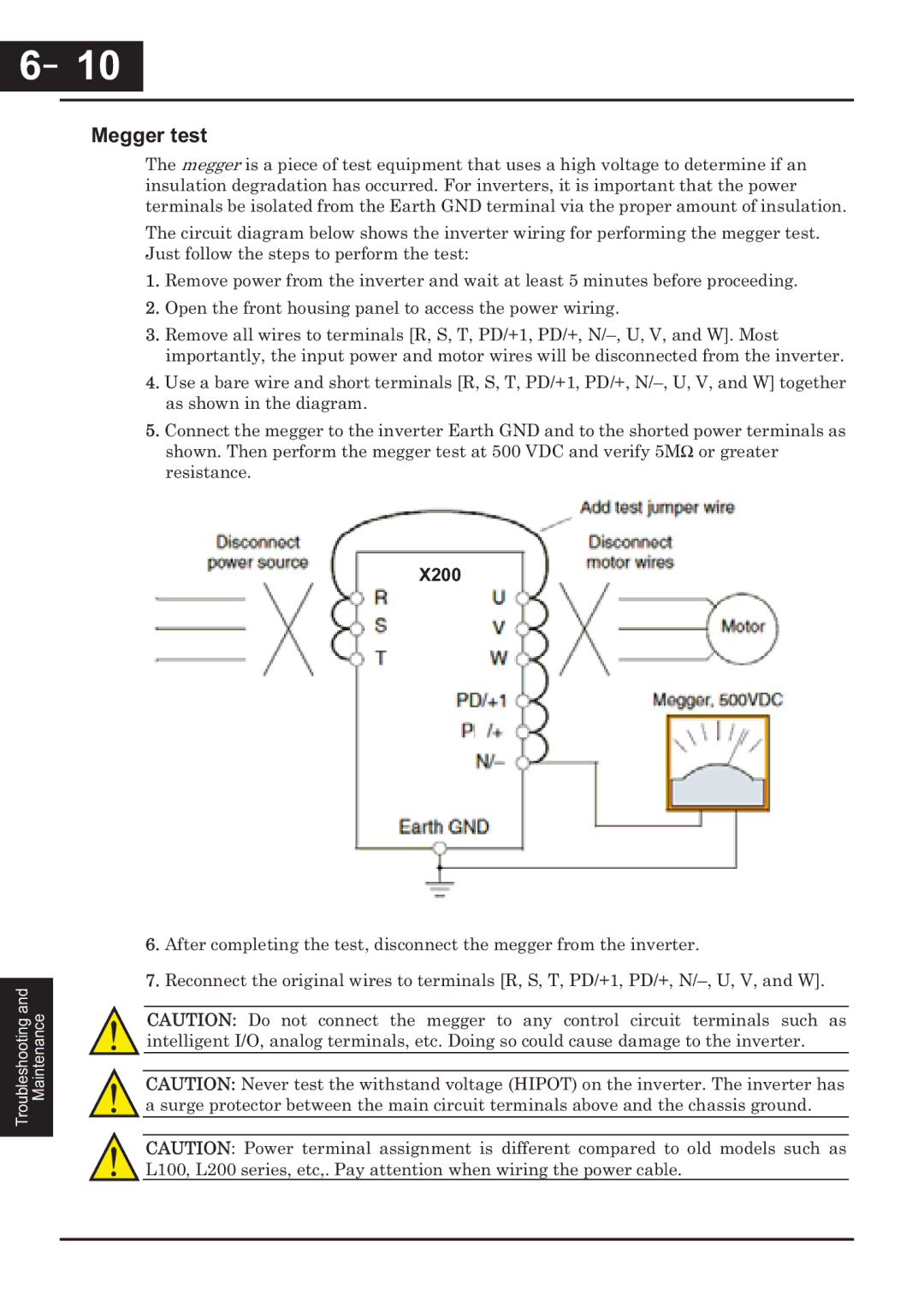Hitachi CP-X200 instruction manual Megger test 