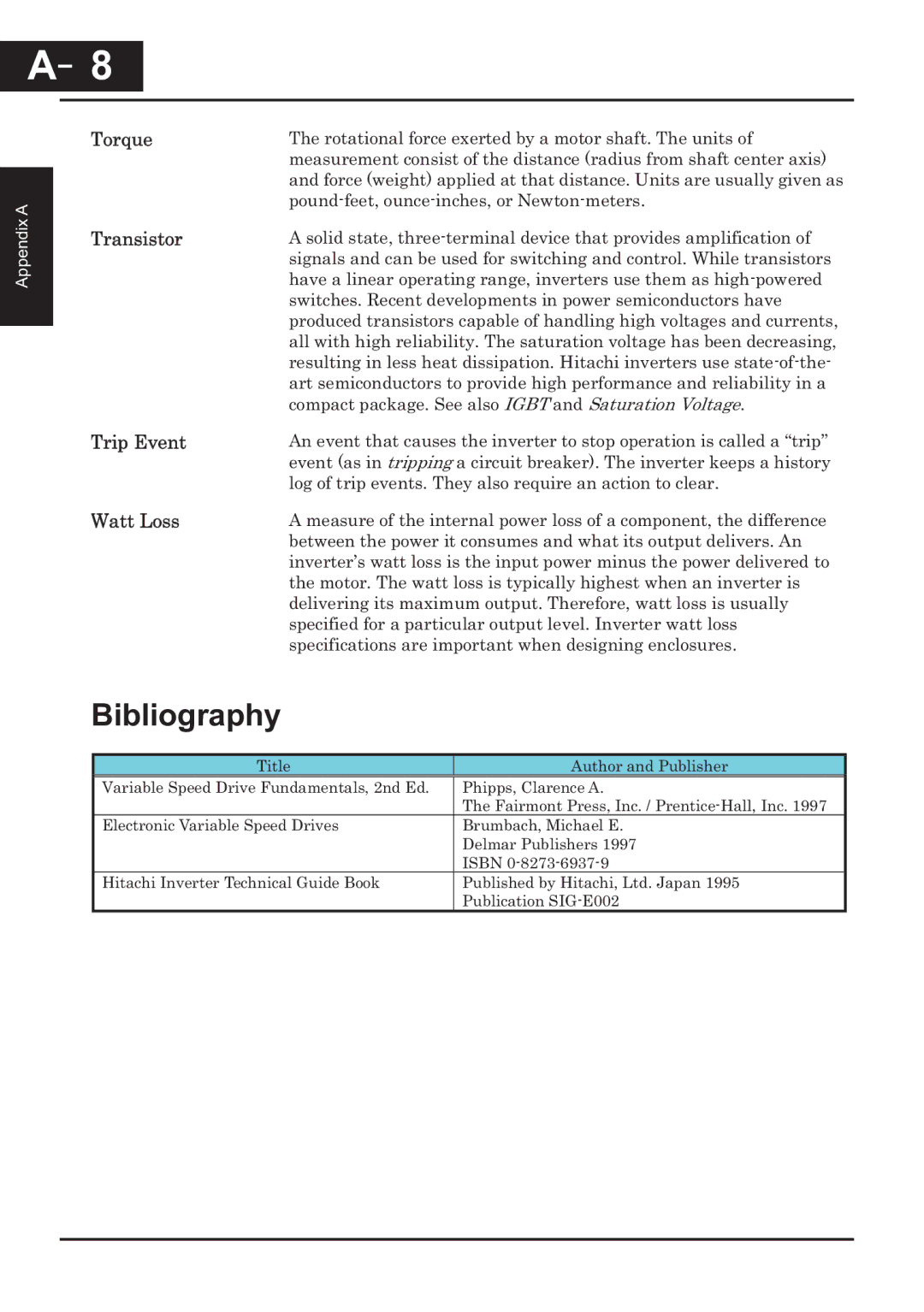 Hitachi CP-X200 instruction manual Bibliography 