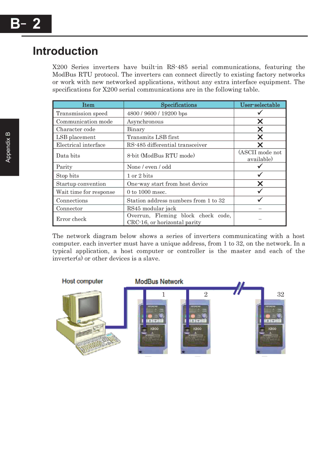 Hitachi CP-X200 instruction manual X200X200X200 