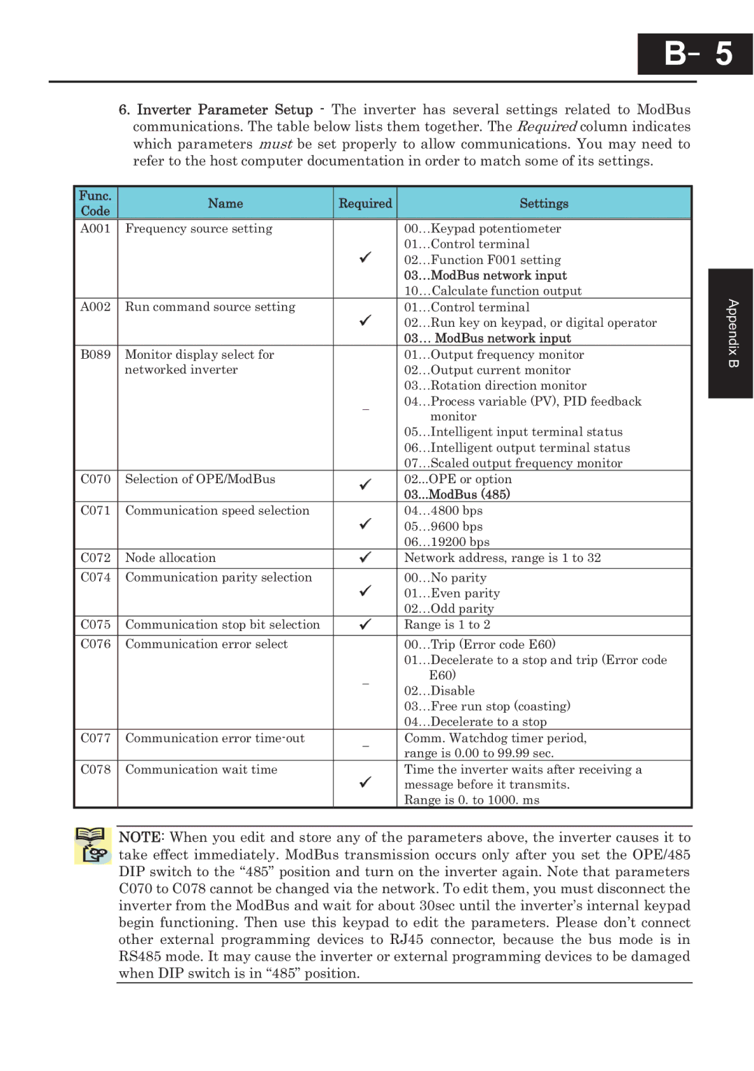 Hitachi CP-X200 instruction manual Appendix BAppendix B 