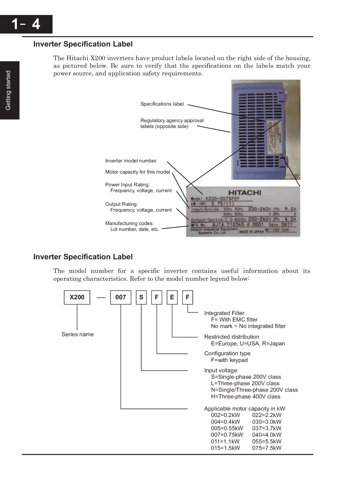 Hitachi CP-X200 instruction manual Inverter Specification Label, F E F 