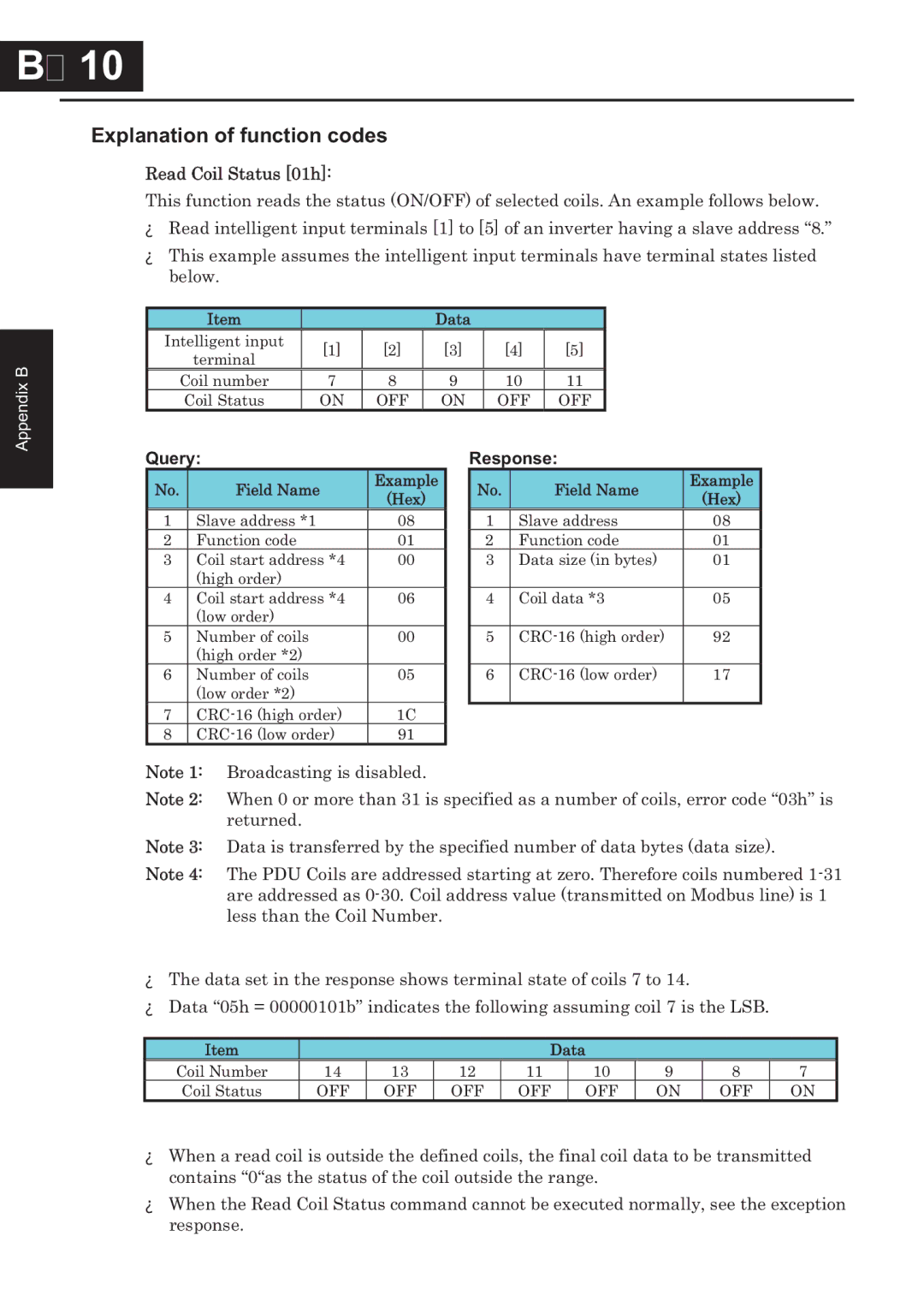 Hitachi CP-X200 instruction manual Explanation of function codes, Query 