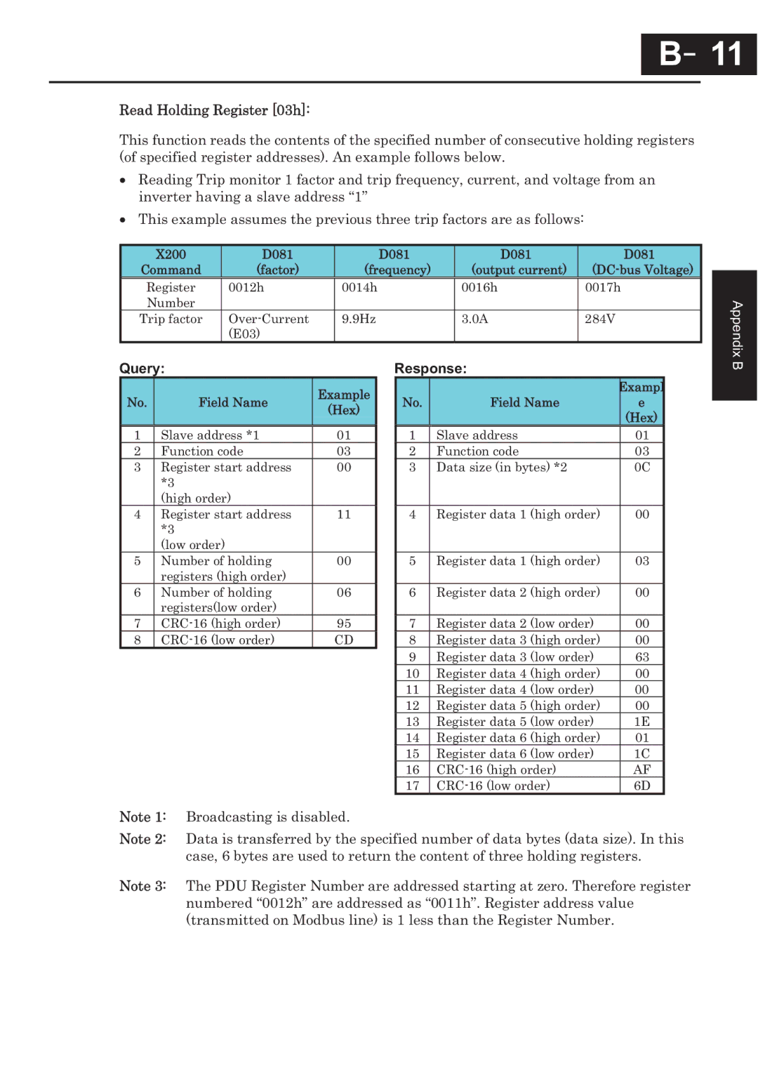 Hitachi CP-X200 instruction manual X200 D081 Command 