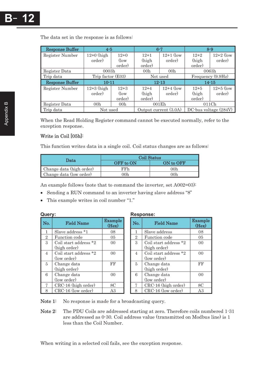 Hitachi CP-X200 instruction manual －12, Data set in the response is as follows 