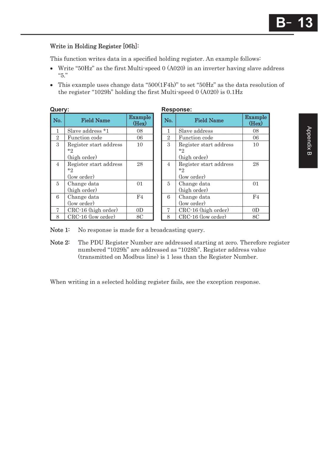 Hitachi CP-X200 instruction manual －13 