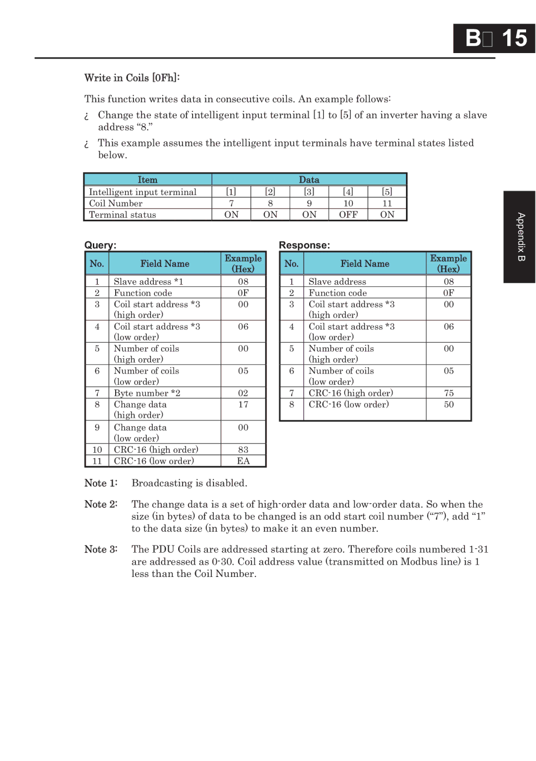 Hitachi CP-X200 instruction manual －15 B15 