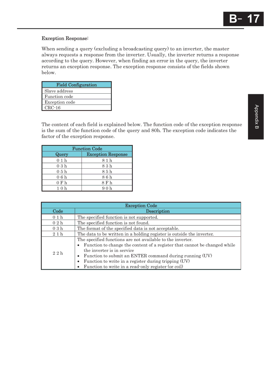 Hitachi CP-X200 instruction manual Query 