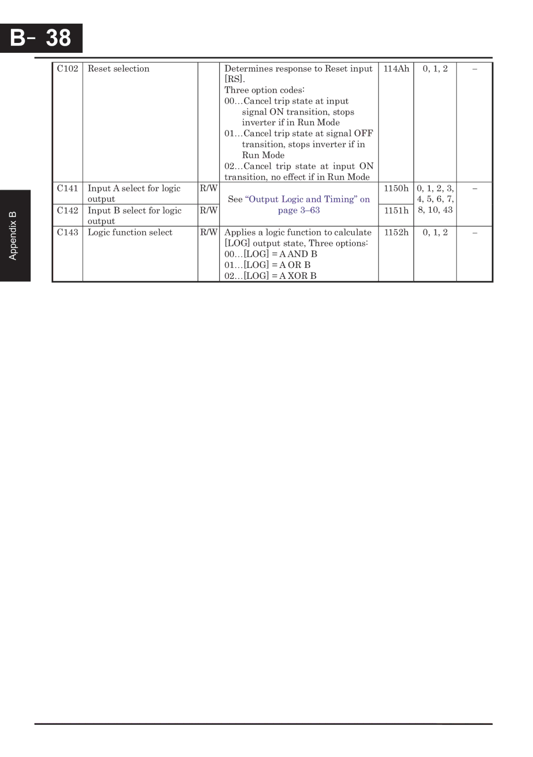 Hitachi CP-X200 instruction manual See Output Logic and Timing on 