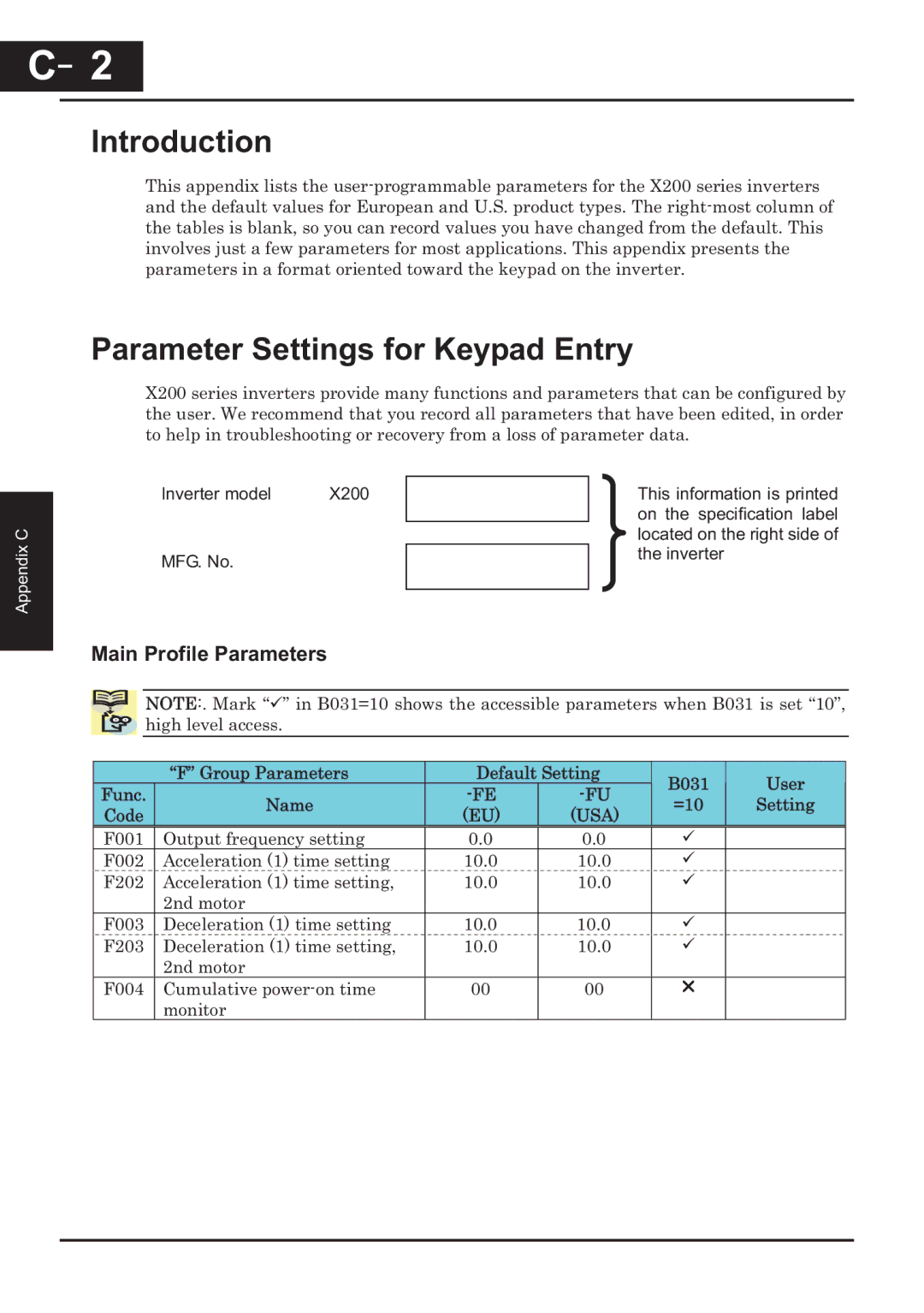 Hitachi CP-X200 instruction manual Parameter Settings for Keypad Entry, Main Profile Parameters, Code 