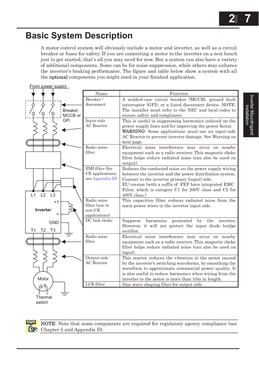 Hitachi CP-X200 instruction manual Basic System Description, Inverter 