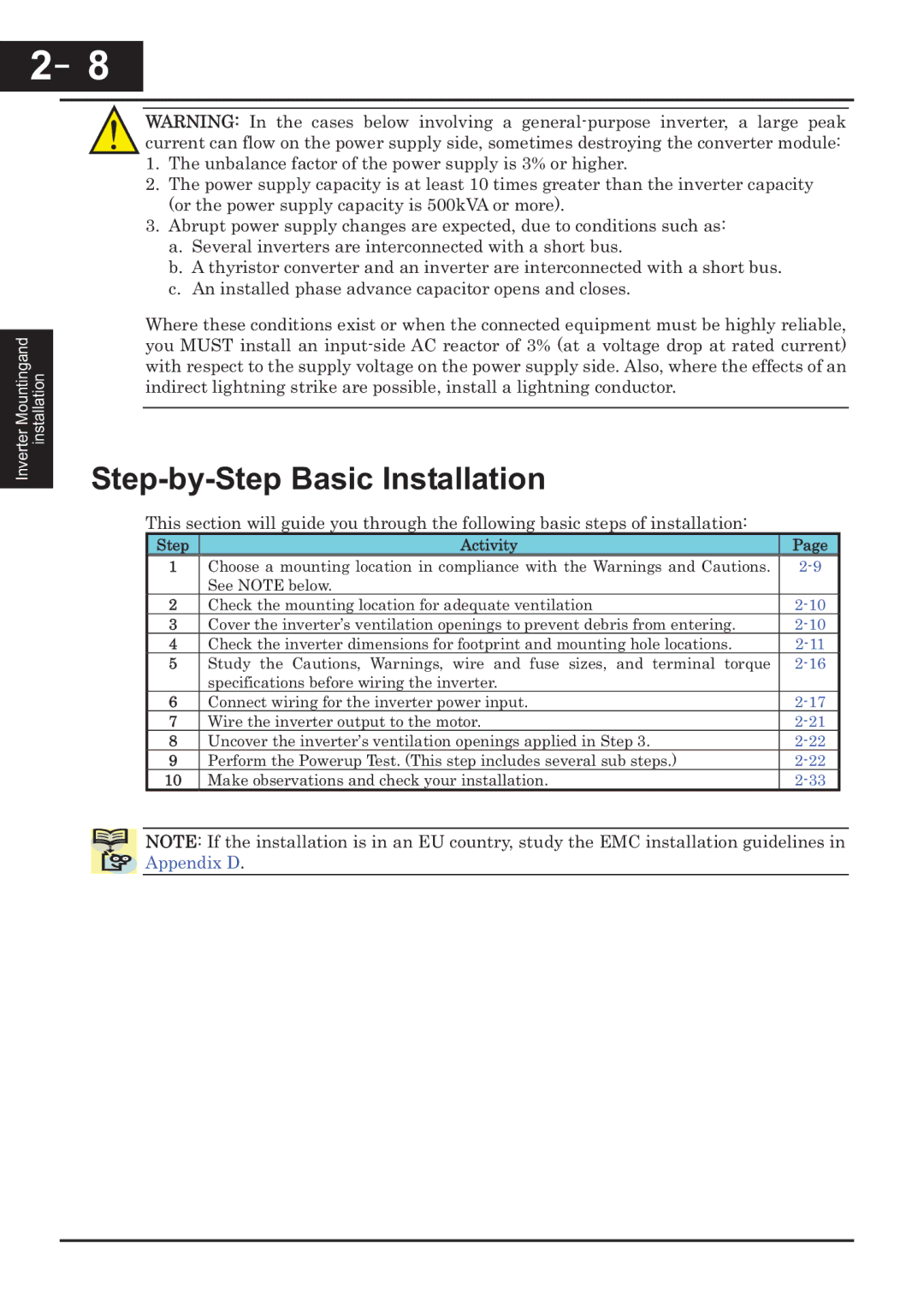 Hitachi CP-X200 instruction manual Step-by-Step Basic Installation 