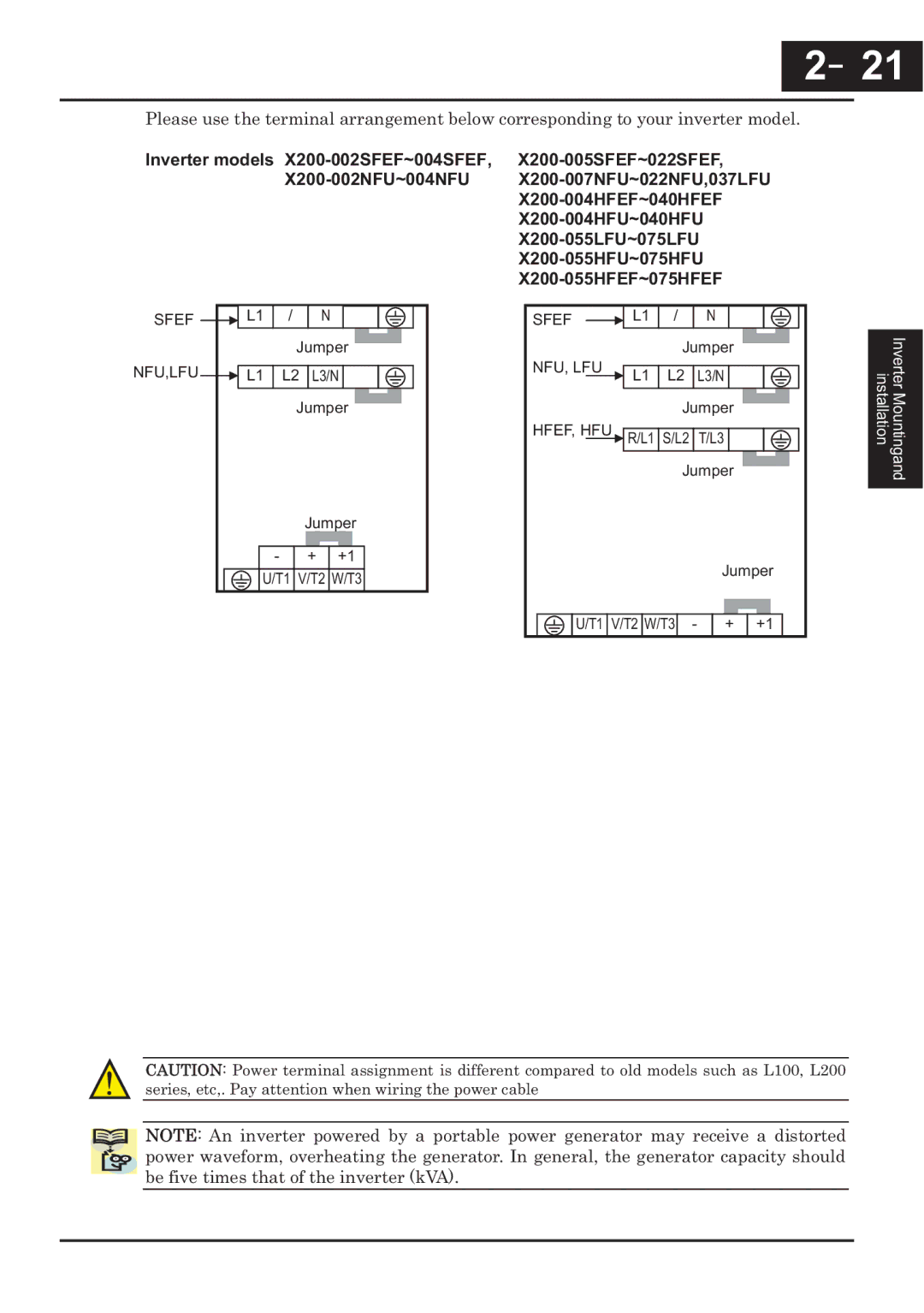 Hitachi CP-X200 instruction manual －21, 21 