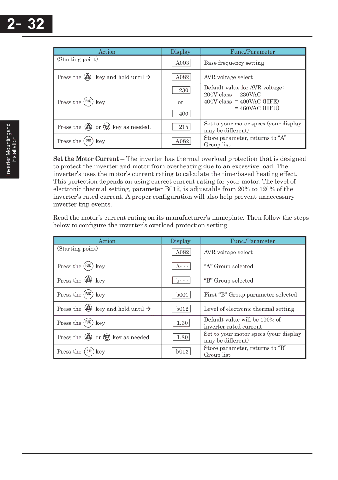 Hitachi CP-X200 instruction manual －32, 32 