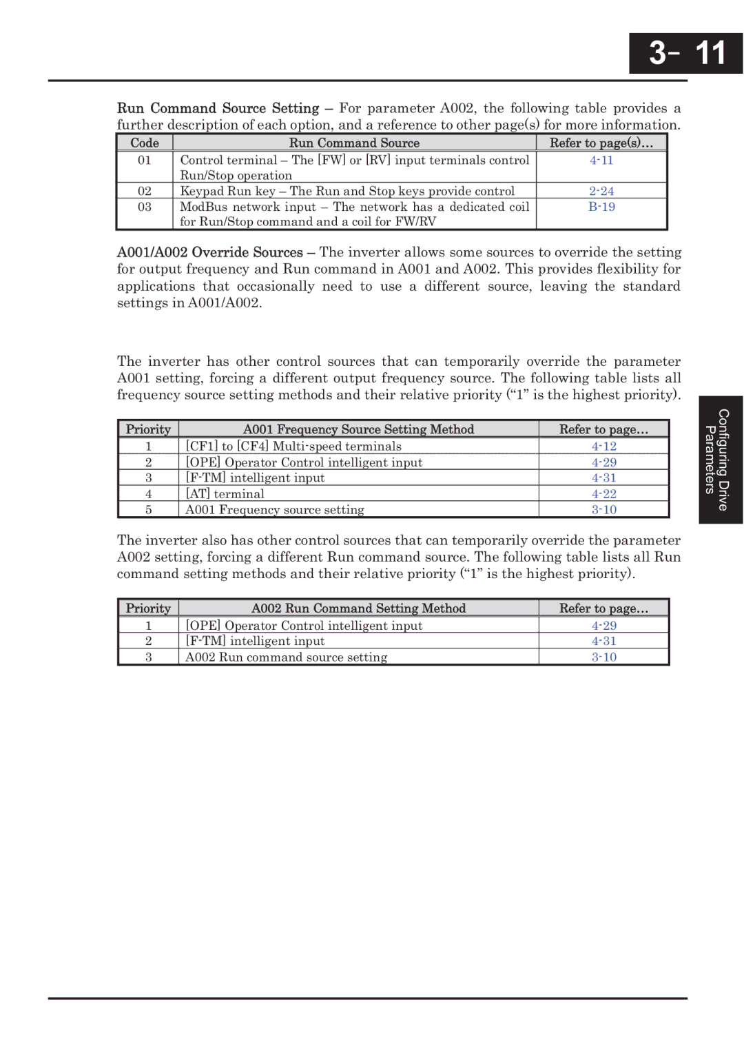 Hitachi CP-X200 instruction manual Code 