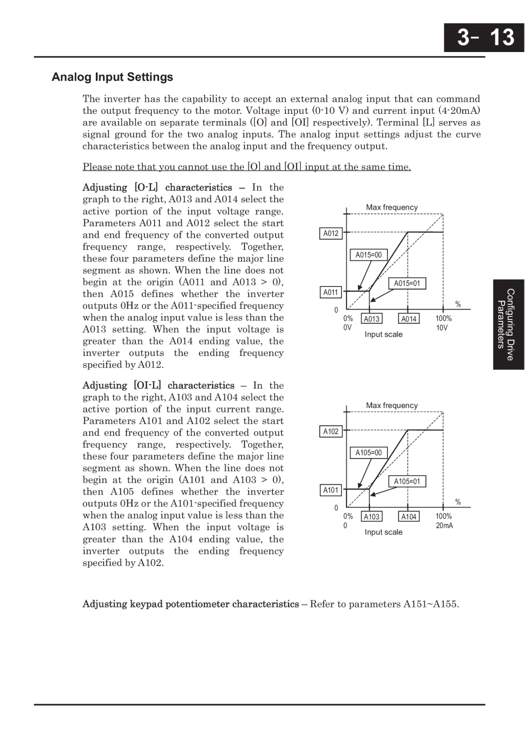 Hitachi CP-X200 instruction manual －13, Analog Input Settings 