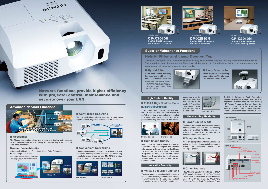 Hitachi CP-X2010N manual 