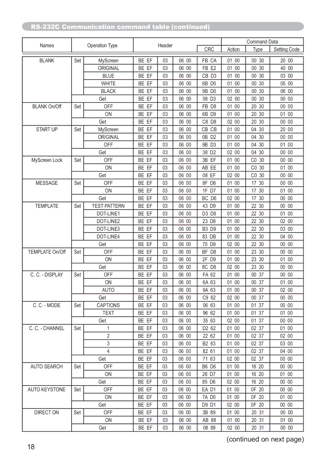 Hitachi CP-X2011, CP-X3511, CP-X3010Z, CP-X2511, CP-X3011 user manual Blank 