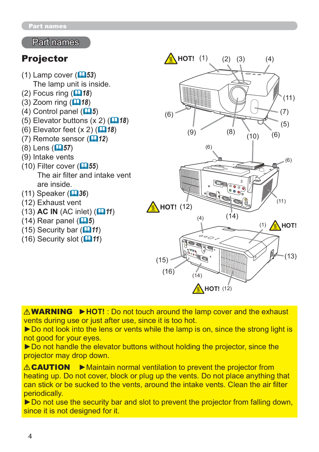 Hitachi CP-X2511 Projector, DuhLqvlgh, SurmhfwruPd\GursGrzq Shulrglfdoo\, VlqfhLwLvQrwGhvljqhgIruLw, Hot 