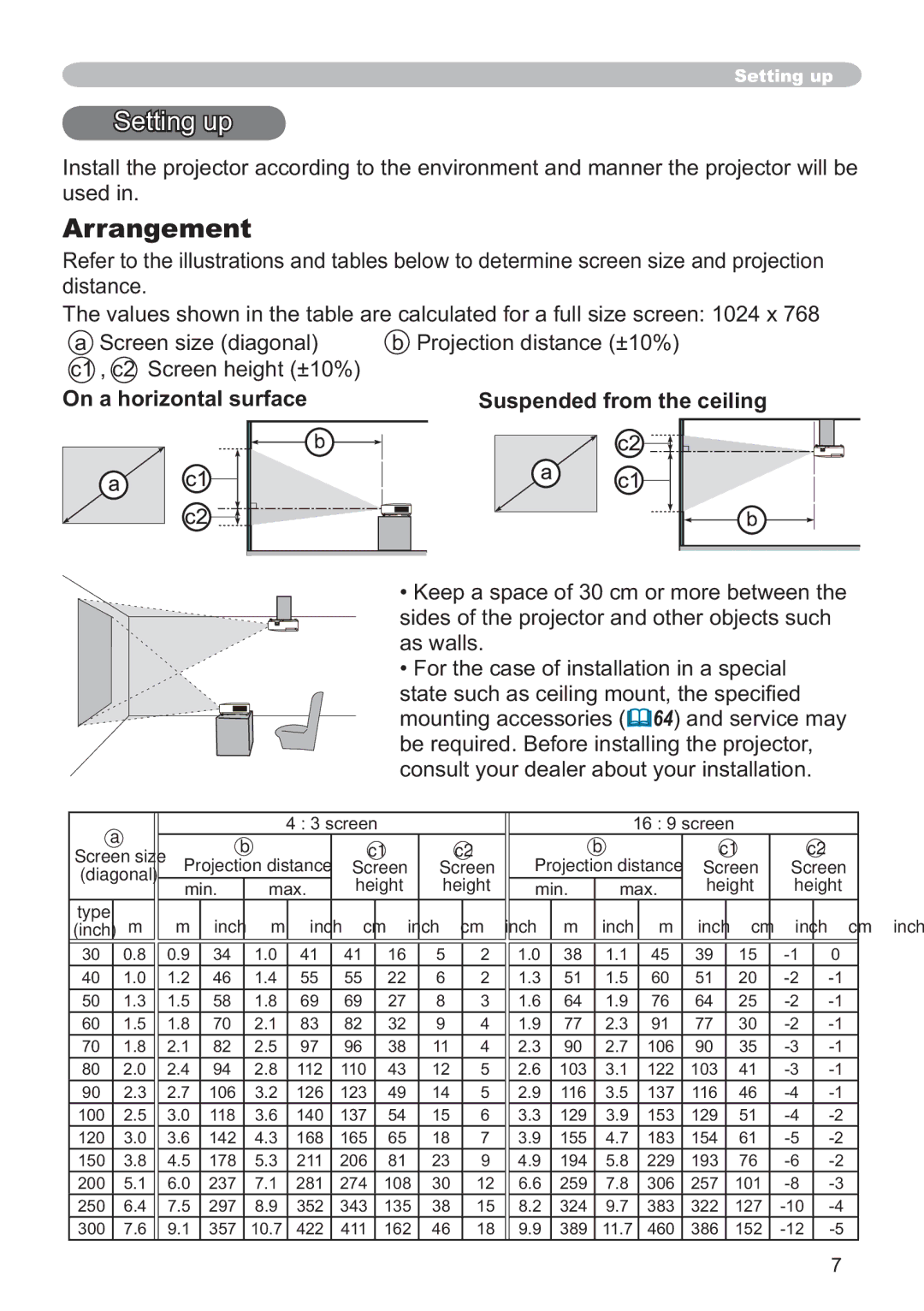 Hitachi CP-X3511, CP-X2011, CP-X3010Z, CP-X2511 Arrangement, On a horizontal surface, Suspended from the ceiling, Plq 