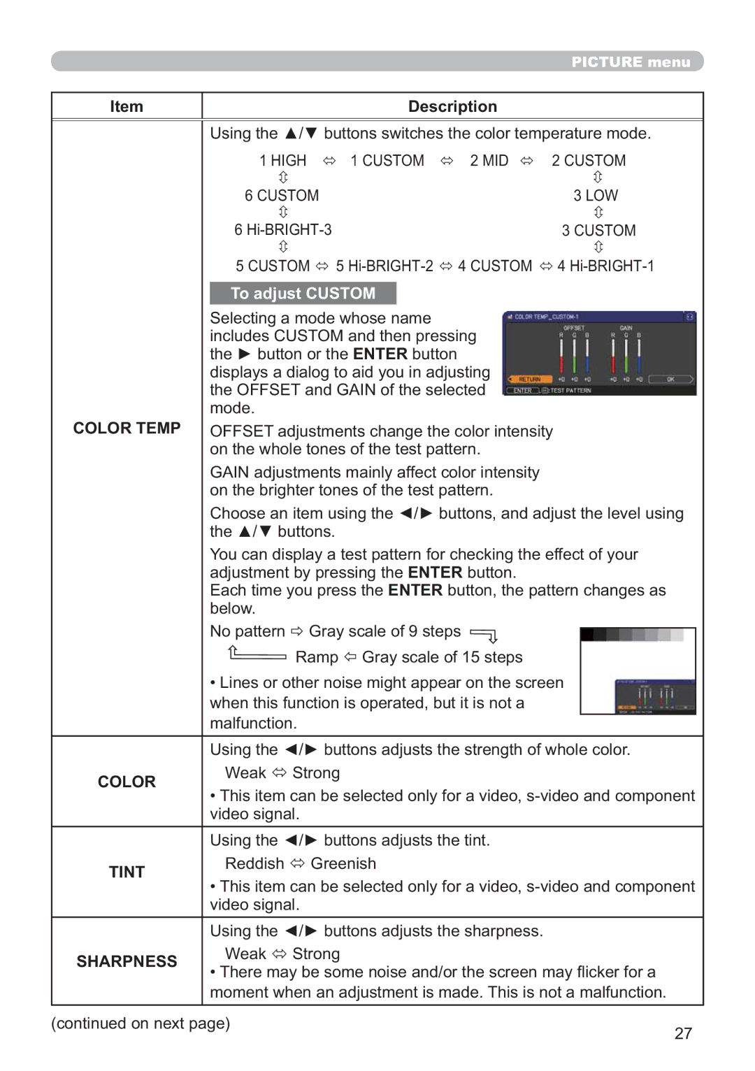 Hitachi CP-X3511, CP-X2011, CP-X3010Z, CP-X2511, CP-X3011 user manual Color Temp, Tint, Sharpness 