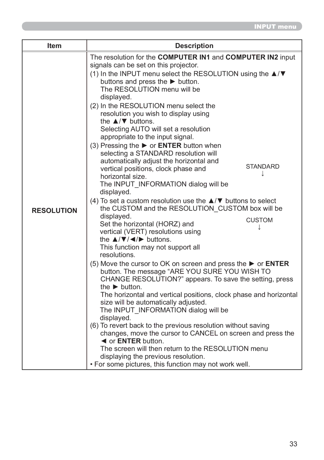 Hitachi CP-X3010Z, CP-X2011, CP-X3511, CP-X2511, CP-X3011 user manual Resolution 