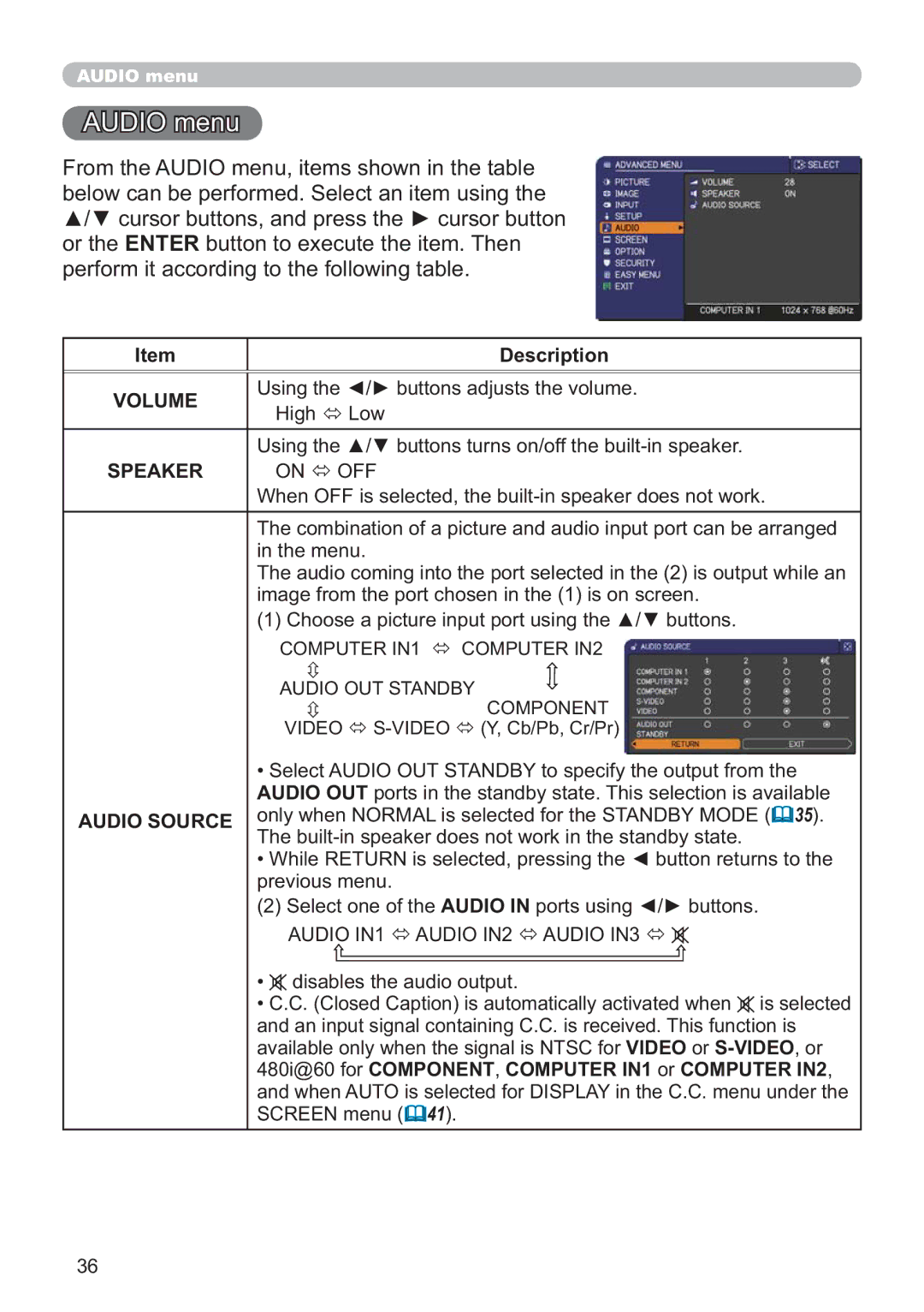 Hitachi CP-X2011, CP-X3511, CP-X3010Z, CP-X2511, CP-X3011 user manual $8,2PHQX, Volume, Speaker, Audio Source 