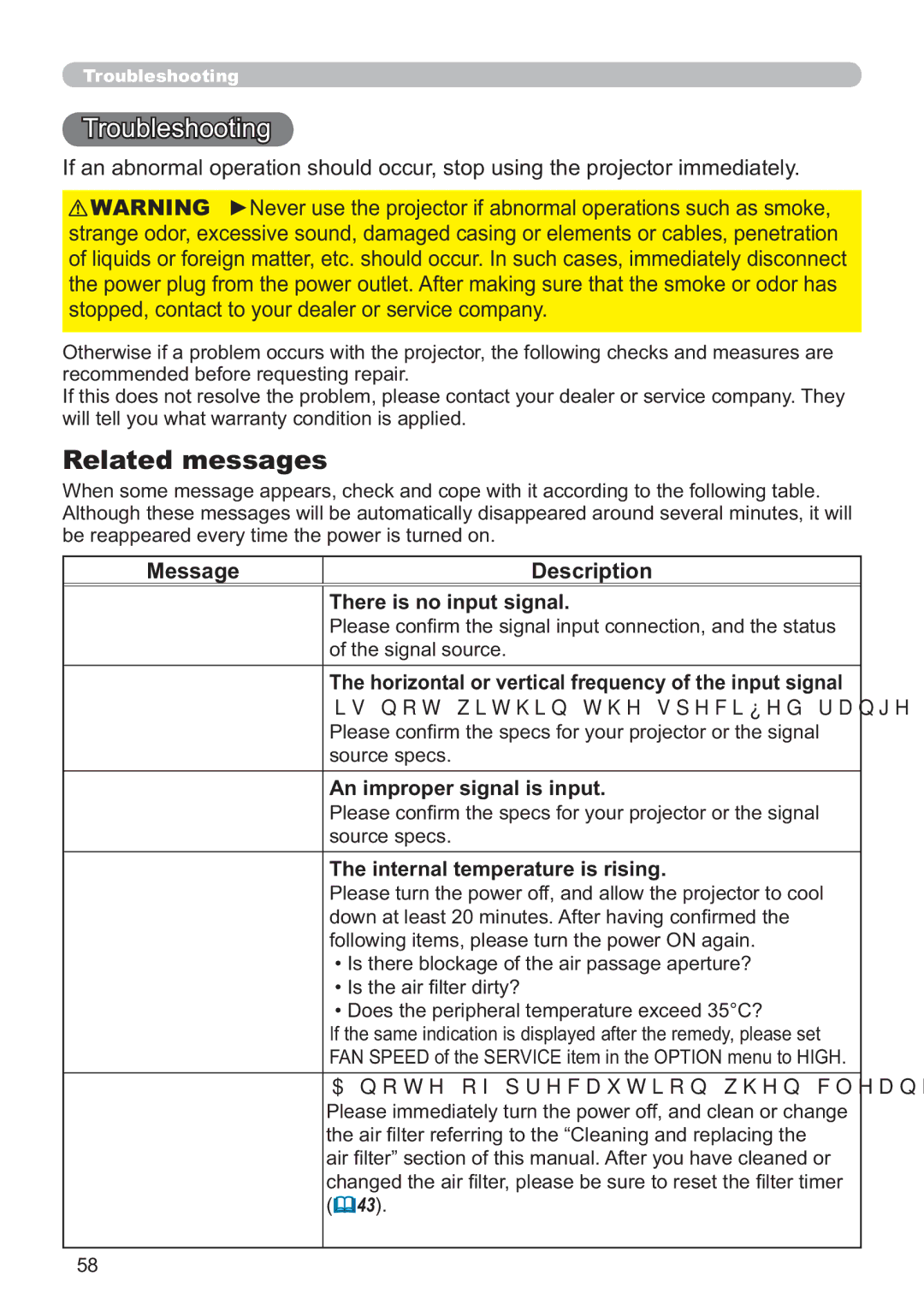 Hitachi CP-X3010Z, CP-X2011 Related messages, Message Description, Horizontal or vertical frequency of the input signal 