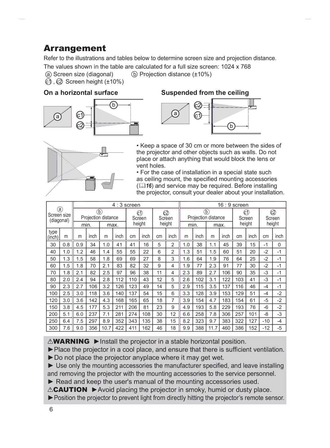 Hitachi CP-X2011, CP-X3511, CP-X3010Z, CP-X2511 Arrangement, On a horizontal surface Suspended from the ceiling, Vent holes 