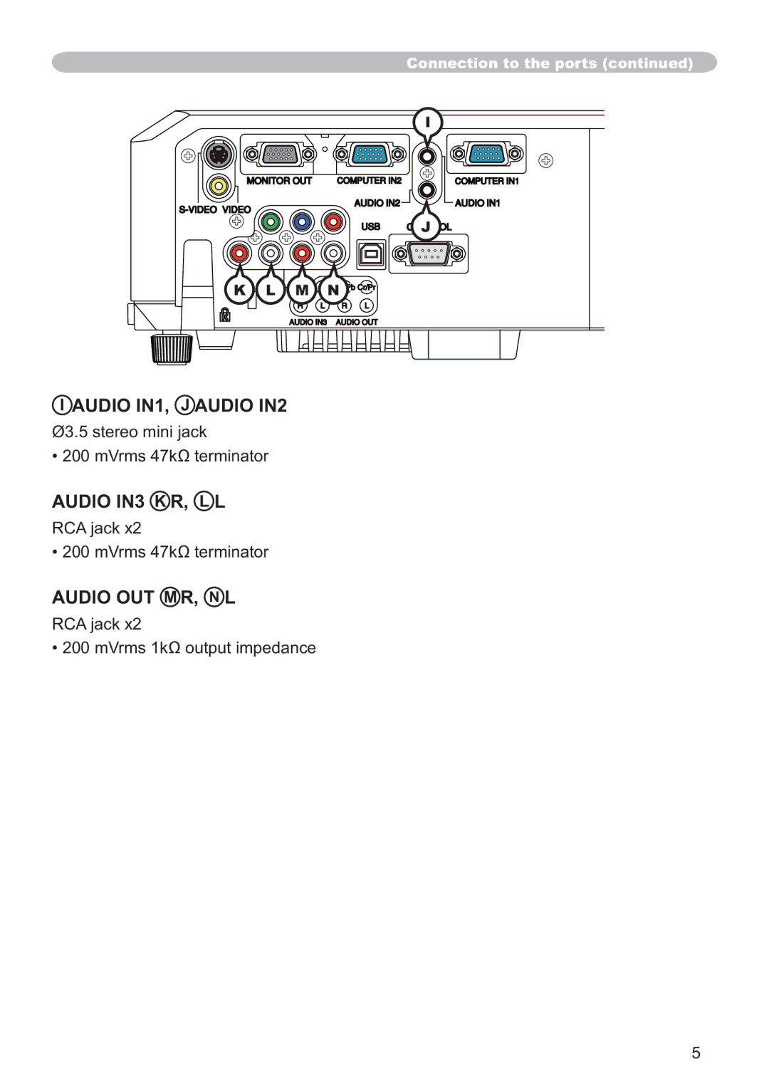 Hitachi CP-X3010Z, CP-X2011, CP-X3511, CP-X2511, CP-X3011 Audio IN1, J Audio IN2, Audio IN3 K R, L L, Audio OUT M R, N L 