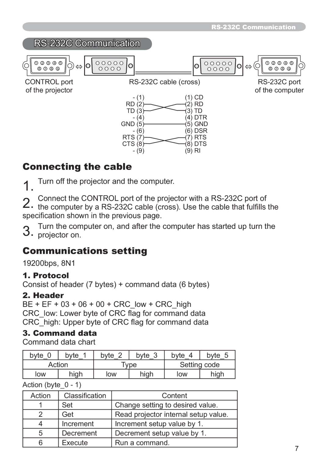 Hitachi CP-X205, CP-X305 user manual RS-232C Communication, Connecting the cable, Communications setting 