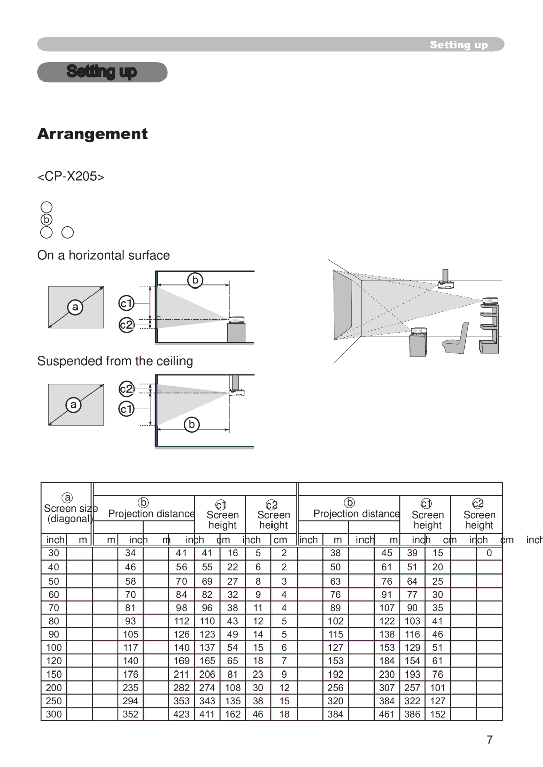 Hitachi CP-X205, CP-X305 user manual Arrangement, On a horizontal surface Suspended from the ceiling, Plq 