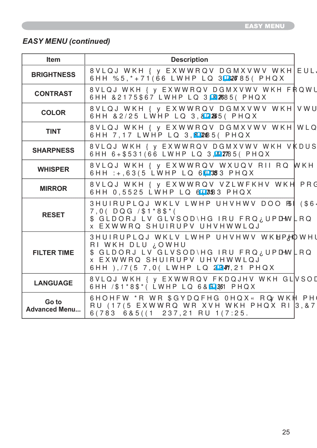 Hitachi CP-X205, CP-X305 user manual Easy Menu 