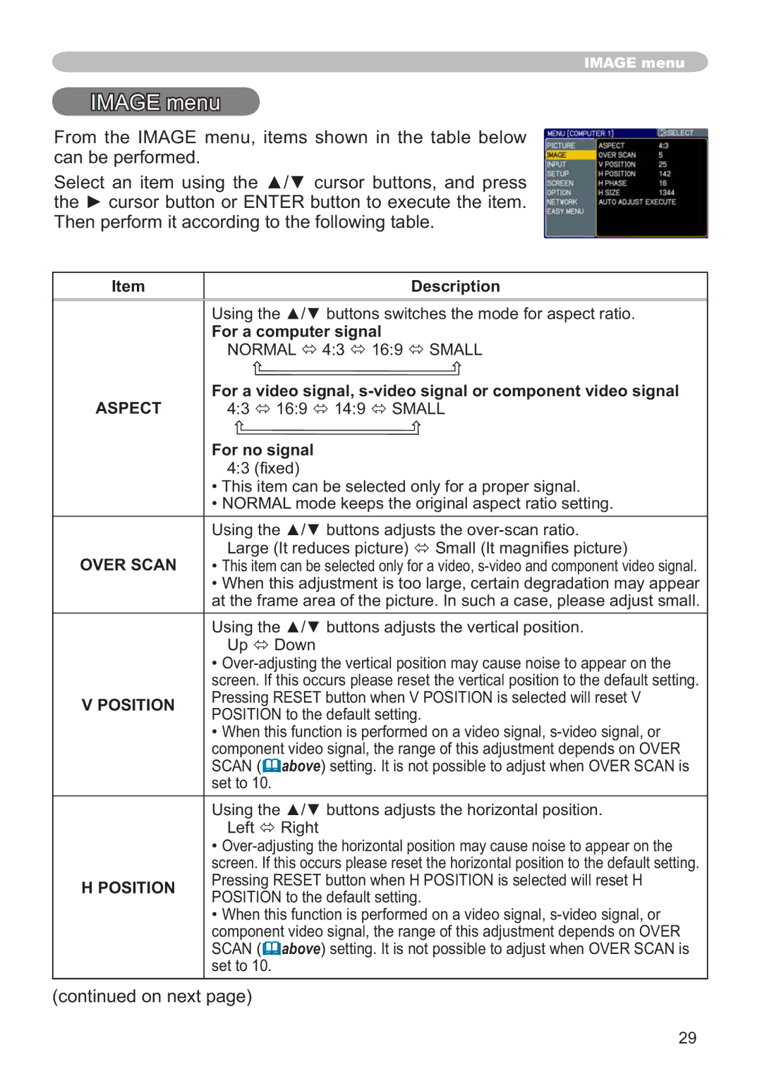 Hitachi CP-X205, CP-X305 user manual $*Phqx, 7KHQSHUIRUPLWDFFRUGLQJWRWKHIROORZLQJWDEOH 