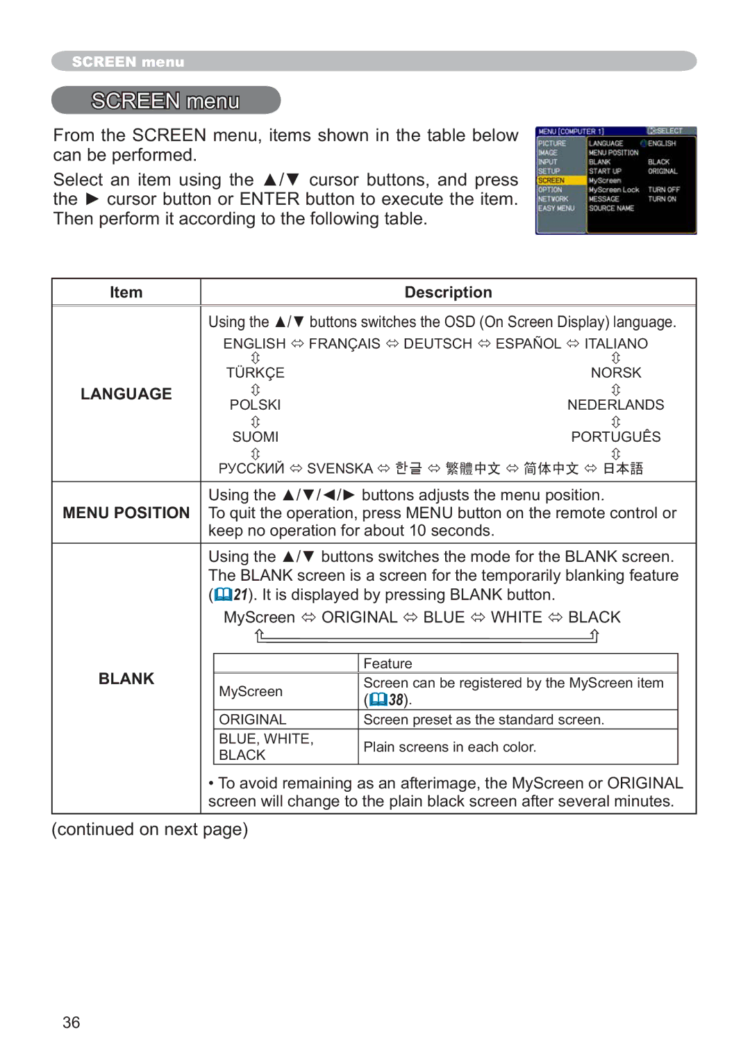 Hitachi CP-X305, CP-X205 user manual 51PHQX, Menu Position, 6FUHHQÙ25,*,1$/Ù %/8Ù+,7Ù%/$, Blank, 38  