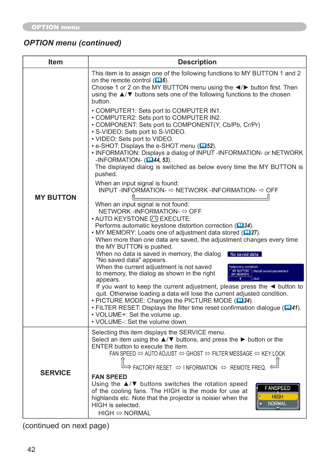 Hitachi CP-X305, CP-X205 user manual MY Button Service 