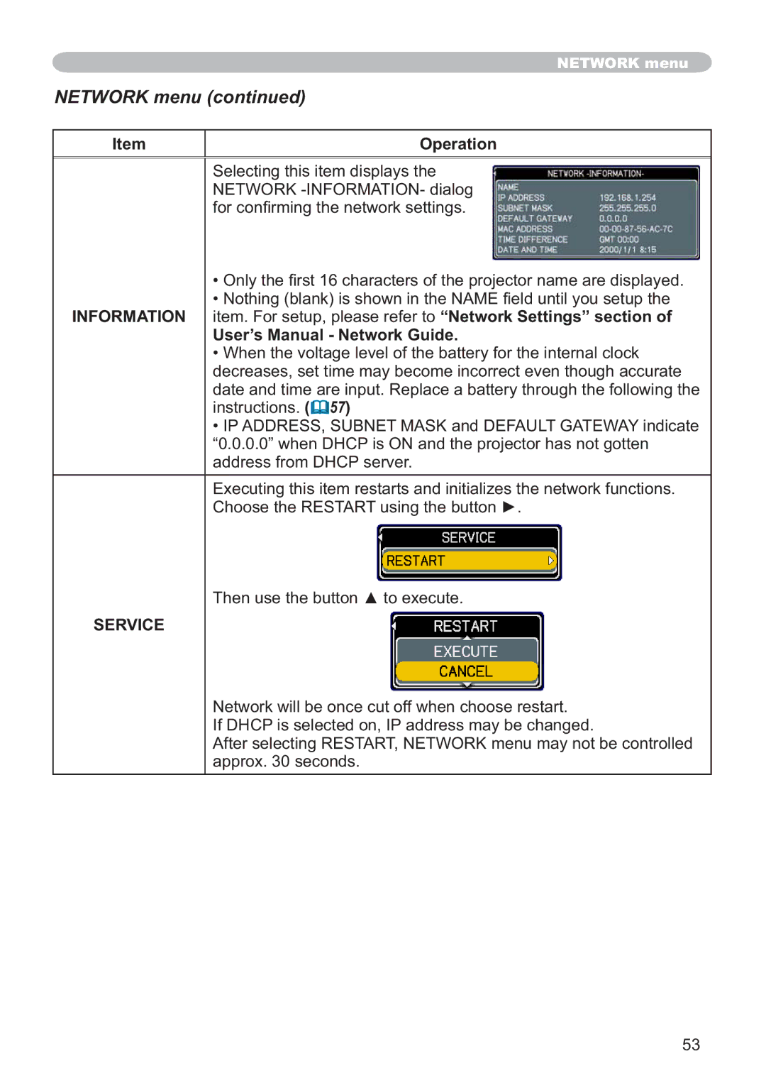 Hitachi CP-X205 IruFrq¿UplqjWkhQhwzrunVhwwlqjv, User’s Manual Network Guide, 7KHQXVHWKHEXWWRQŸWRHHFXWH 