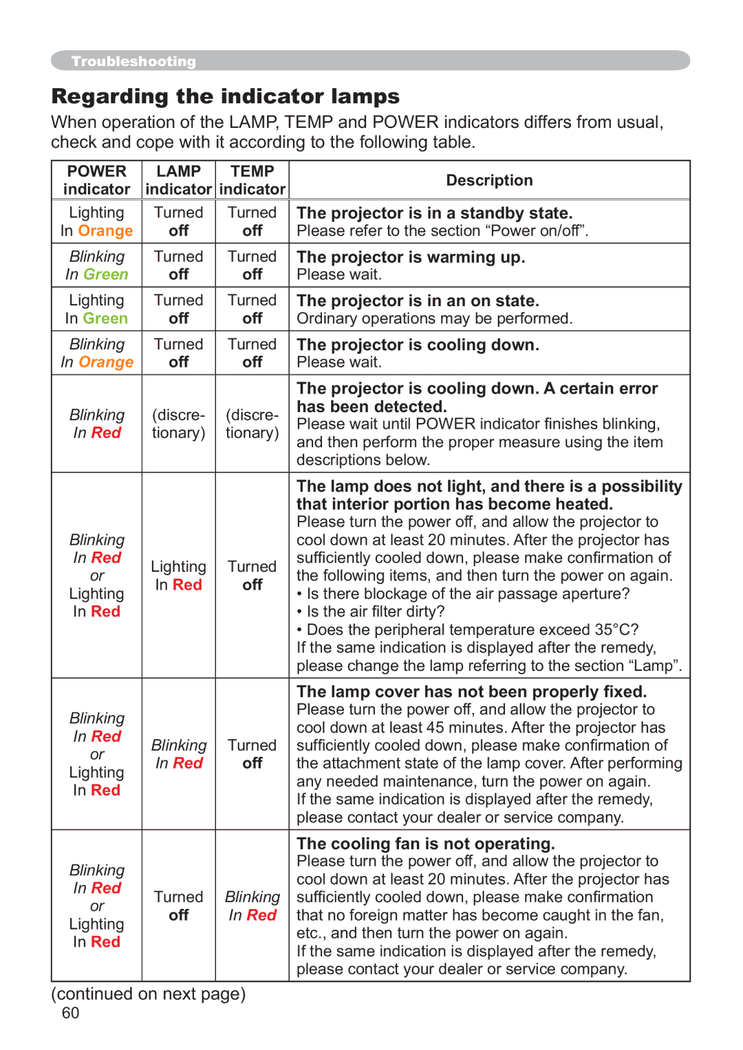 Hitachi CP-X305, CP-X205 user manual Regarding the indicator lamps 