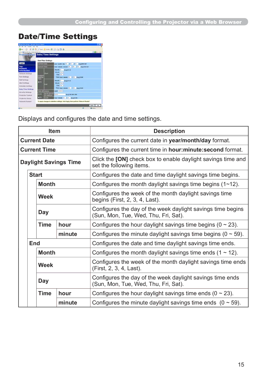 Hitachi CP-X305, CP-X205 user manual DWH7L H6HWWLQJV, Lvsod\VDqgFrq¿JxuhvWkhGdwhDqgWlphVhwwlqjv 