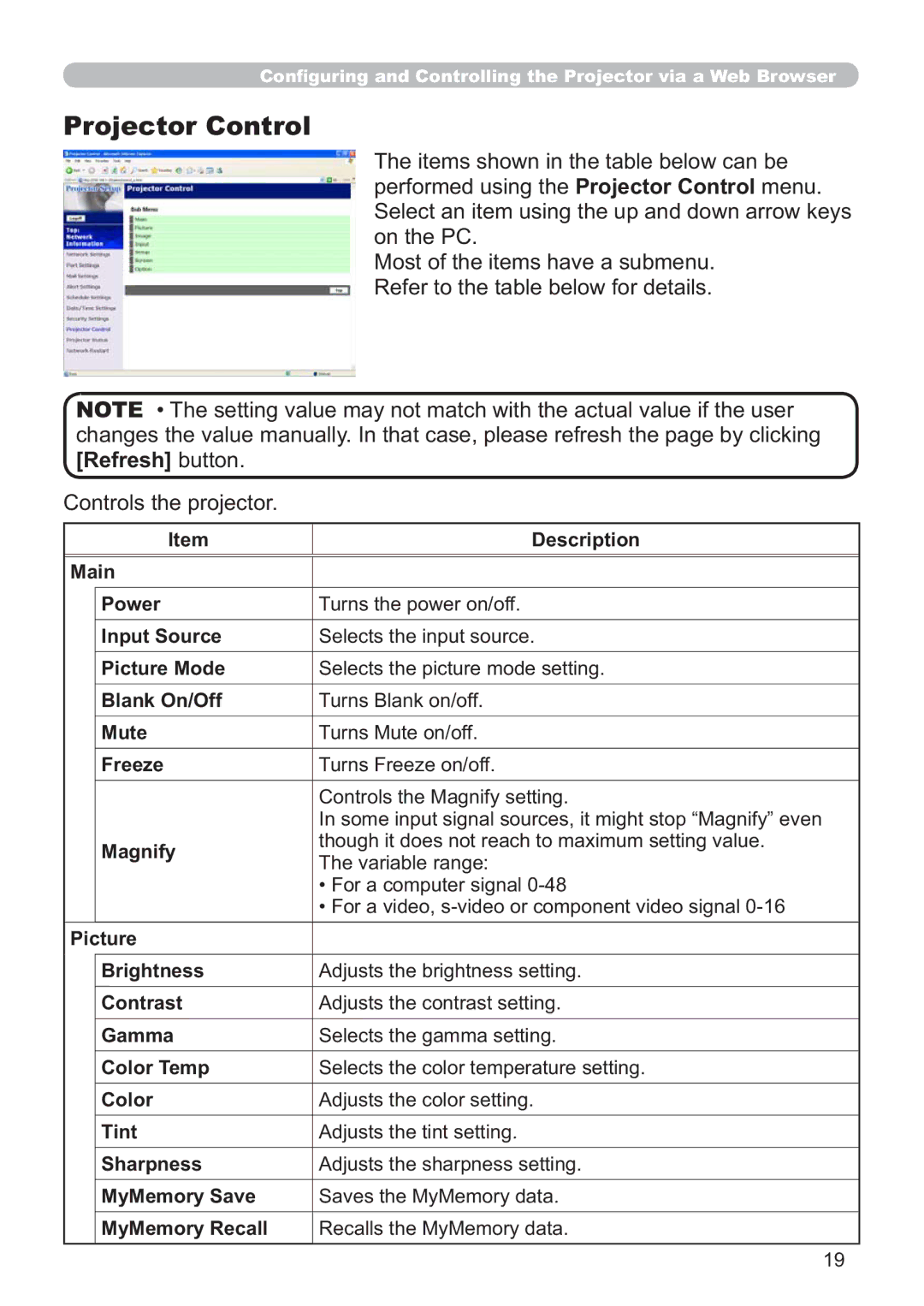 Hitachi CP-X305, CP-X205 user manual Projector Control 