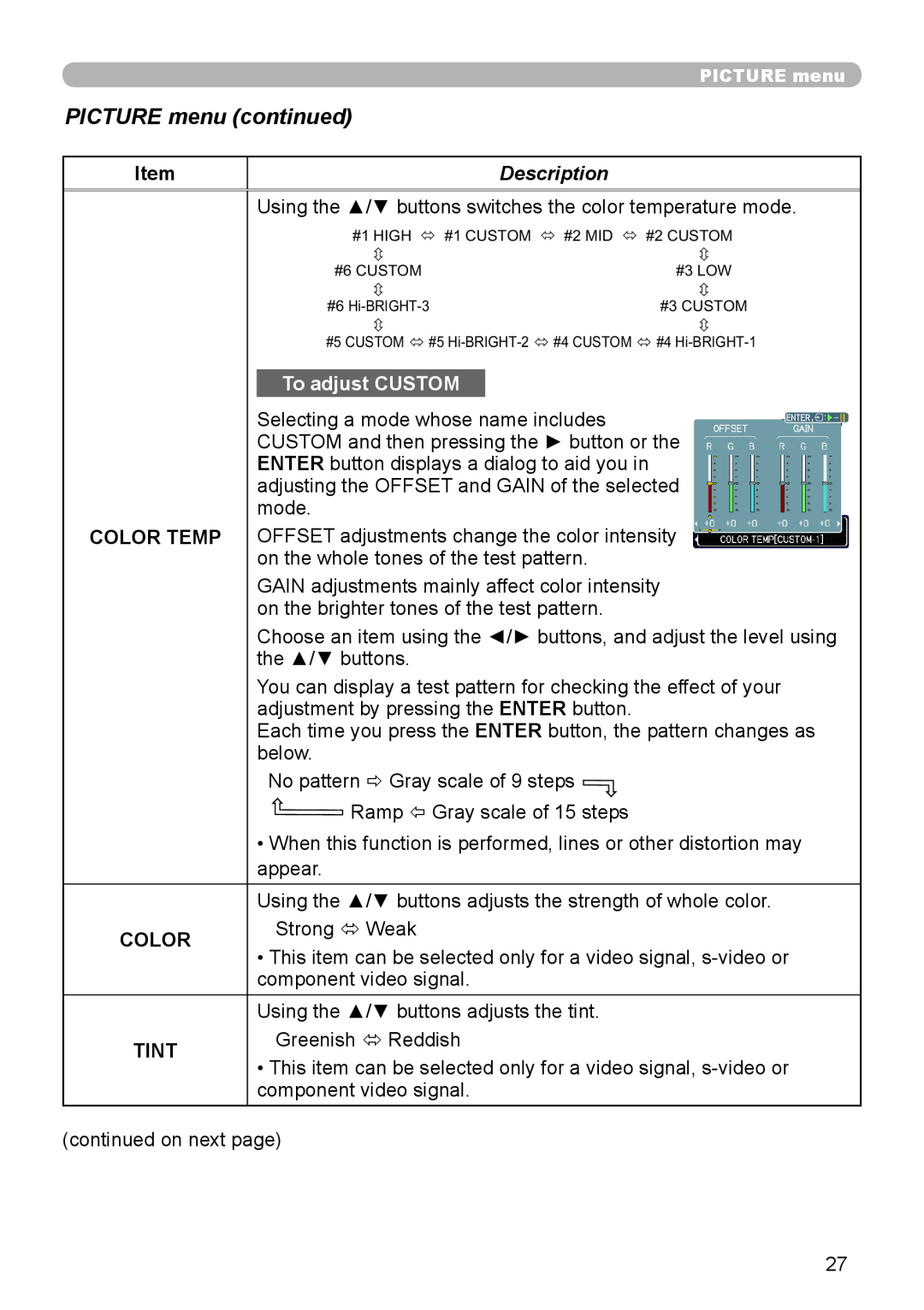 Hitachi CP-X306, CP-X206 user manual PICTURE menu continued, Description, To adjust CUSTOM, Color, Tint 