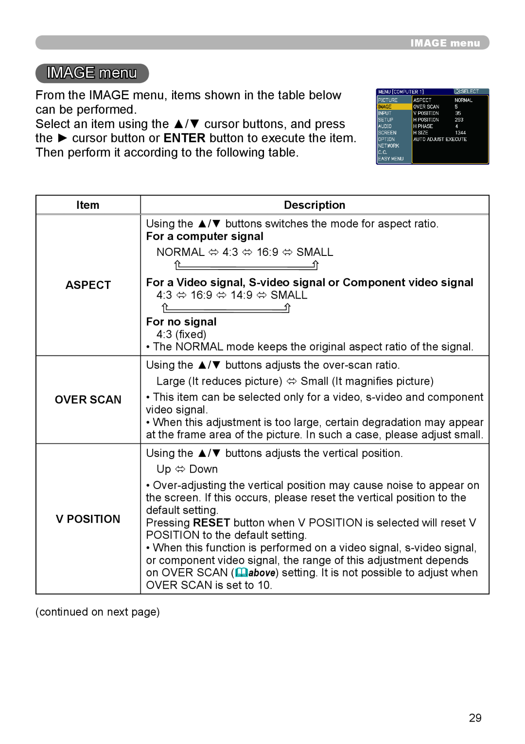 Hitachi CP-X306, CP-X206 IMAGE menu, Description, For a computer signal, Aspect, For no signal, Over Scan, V Position 