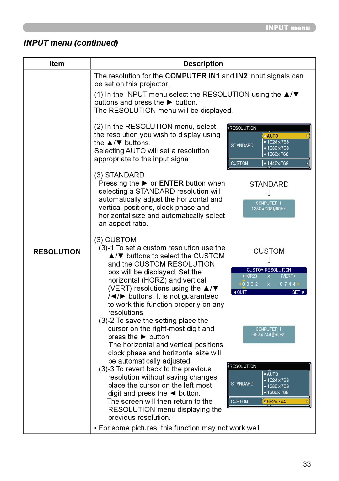 Hitachi CP-X306, CP-X206 user manual INPUT menu continued, Description, The RESOLUTION menu will be displayed, Resolution 
