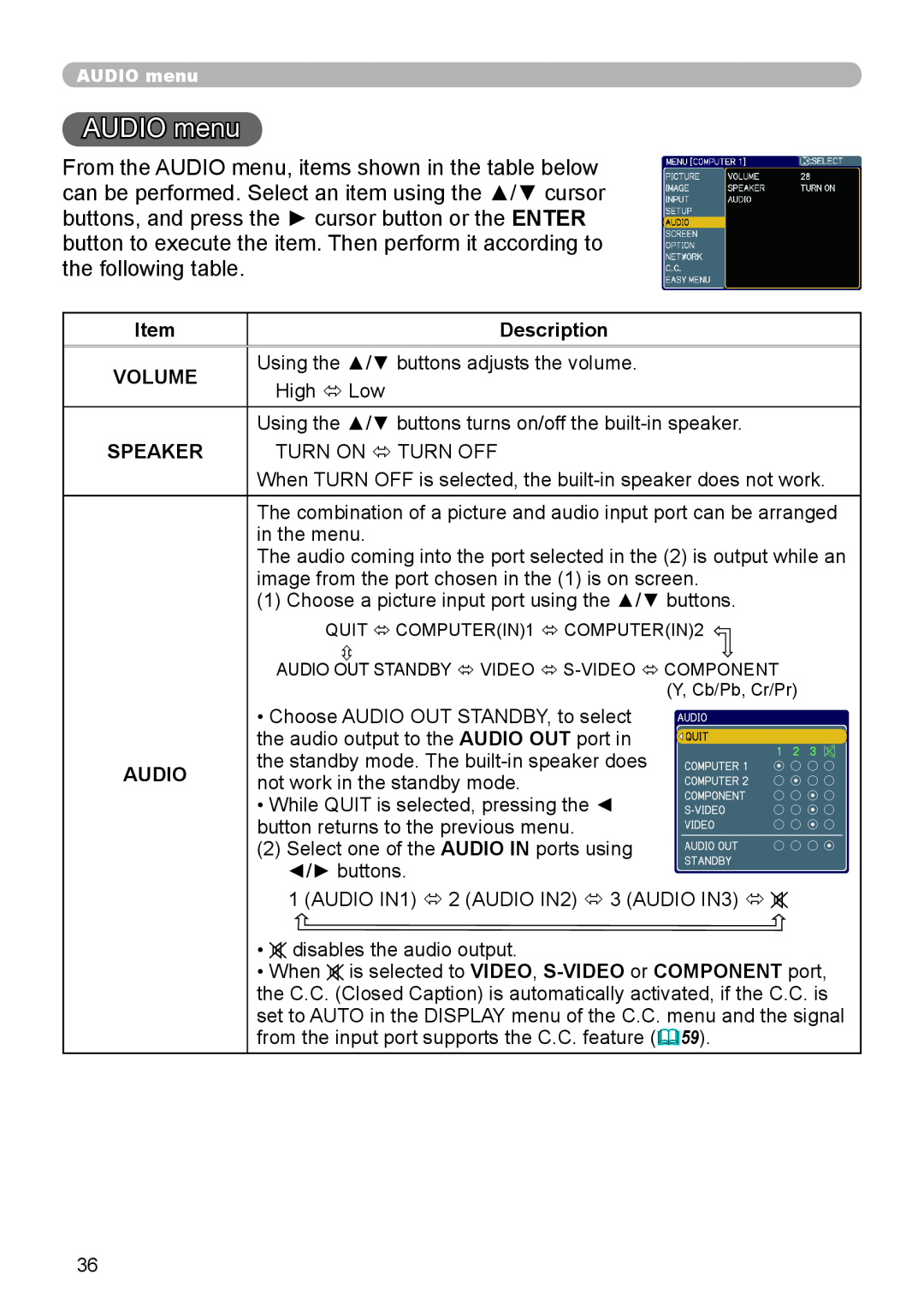 Hitachi CP-X206, CP-X306 user manual AUDIO menu, Description, Volume, Speaker, Audio 