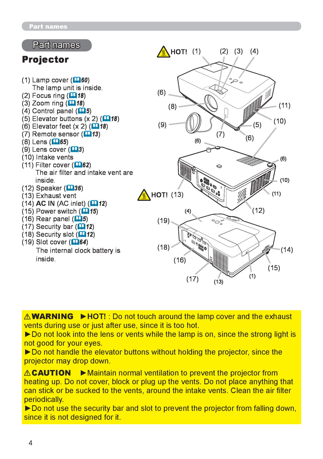 Hitachi CP-X206, CP-X306 user manual Part names, Projector 